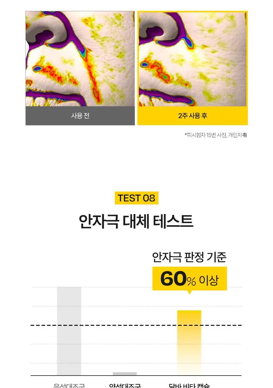 [하루특가/광노화선] 달바 비타 캡슐 안티에이징 선크림 듀오 기획 (50ml+50ml) 상세페이지 32